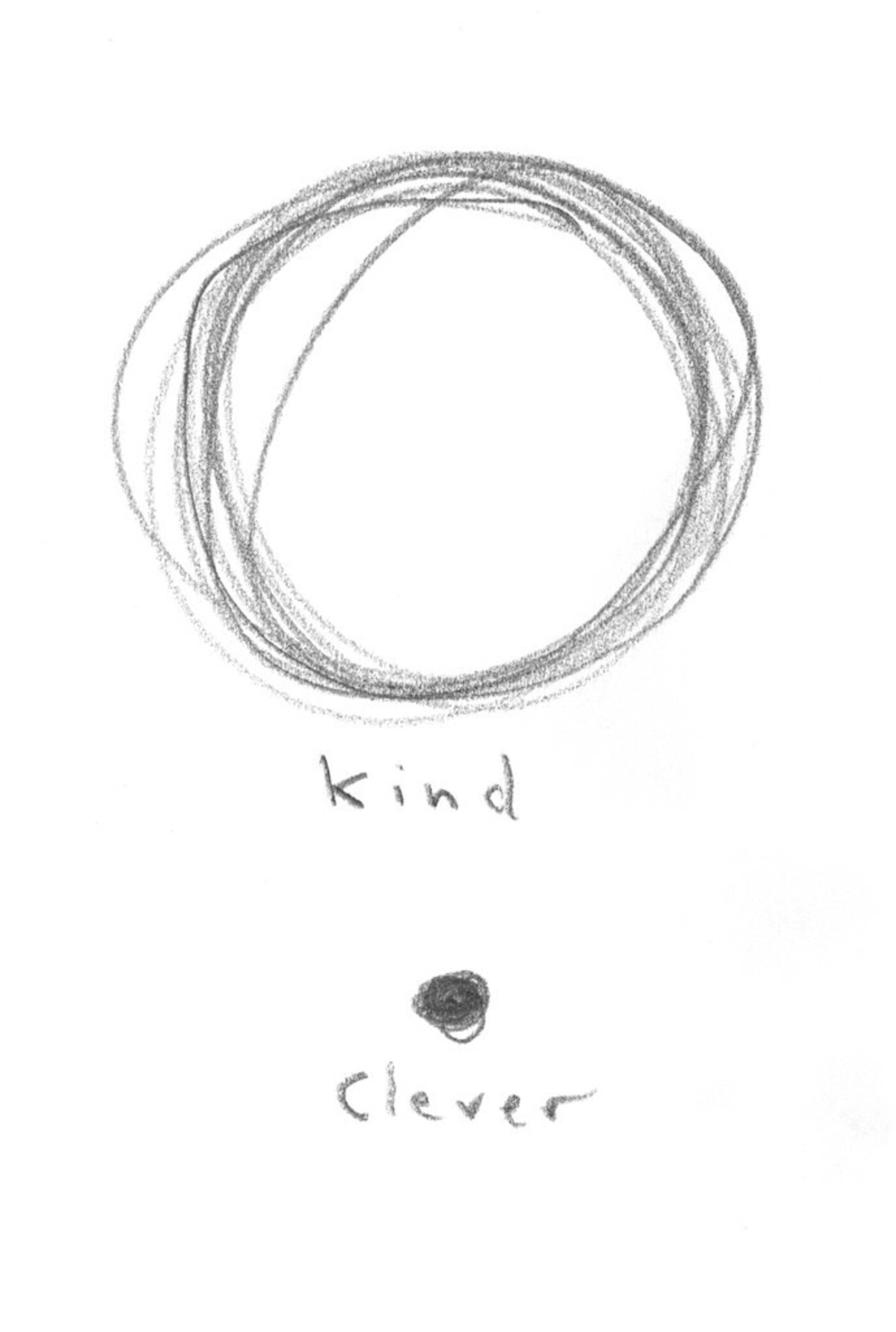 kind--clever_4772857596_o.jpg